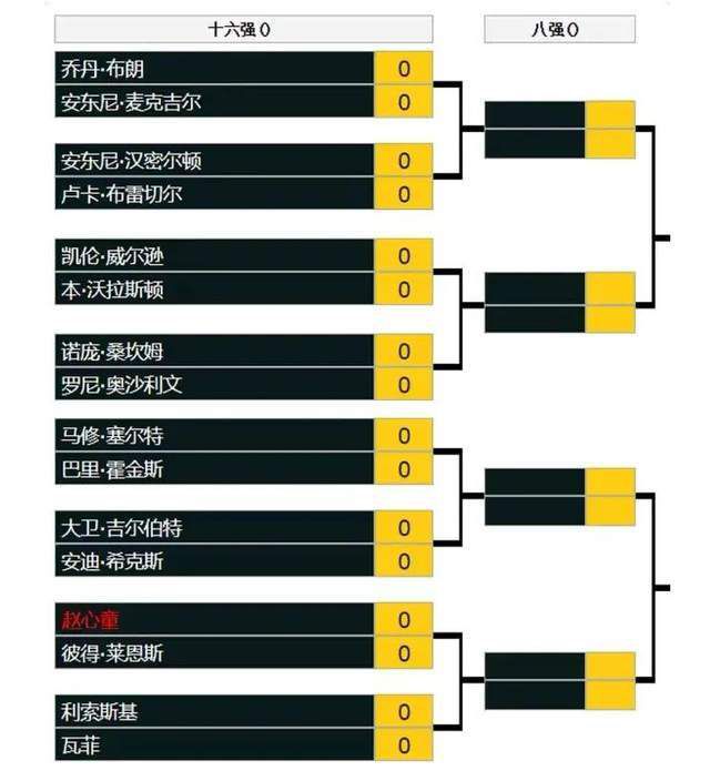 而;电影的情书版海报中更是将电影元素与电影画面结合的淋漓尽致